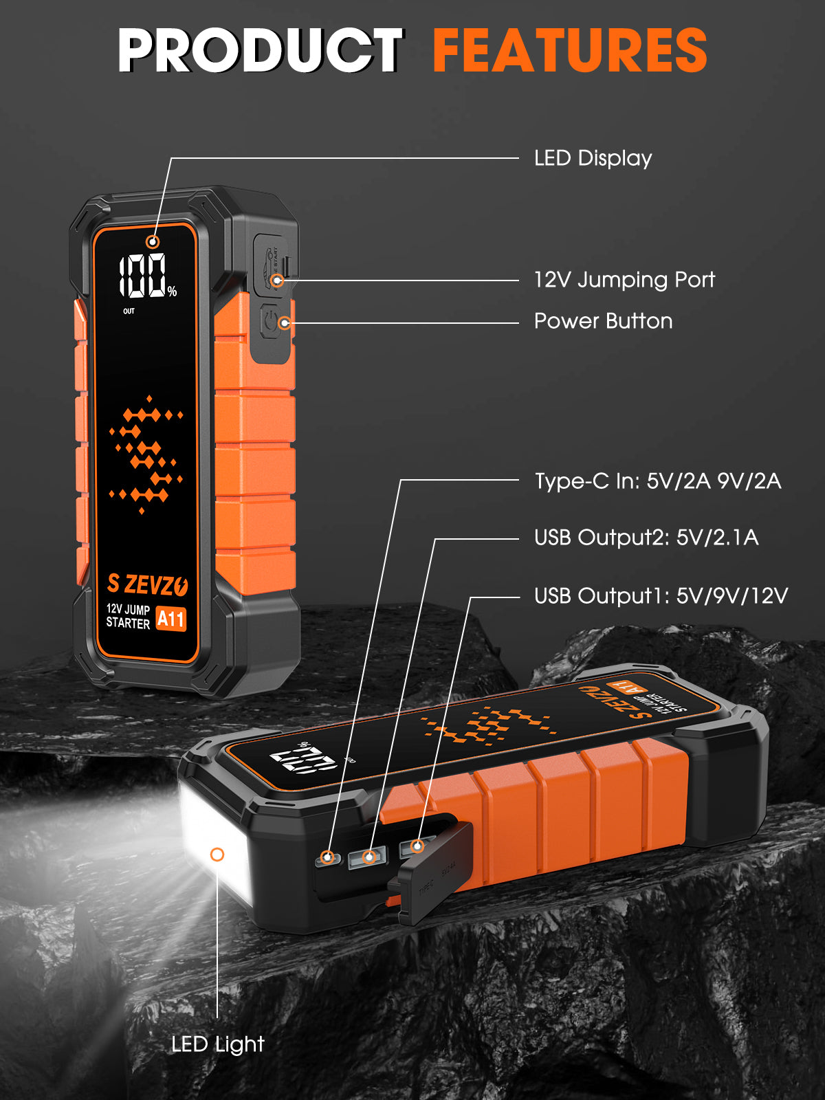 S ZEVZO A11 Jump Starter, Upgraded 5000A Car Battery Jumper Starter Portable (10.0L Gas & 7.0L Diesel Engines) with Booster 12V Lithium Jump Box with USB Charger, LCD Display, Flashlight, and Case