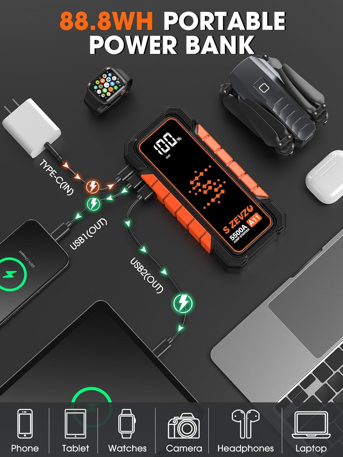 A11 5500A Car Battery Jump Starter, 88.8Wh Battery Jumper Starter Portable (All Gas & 10.0L Diesel Engines) 12V Lithium Jump Box with LCD Display, 3 Modes Flashlight, USB Quick Charge and Case
