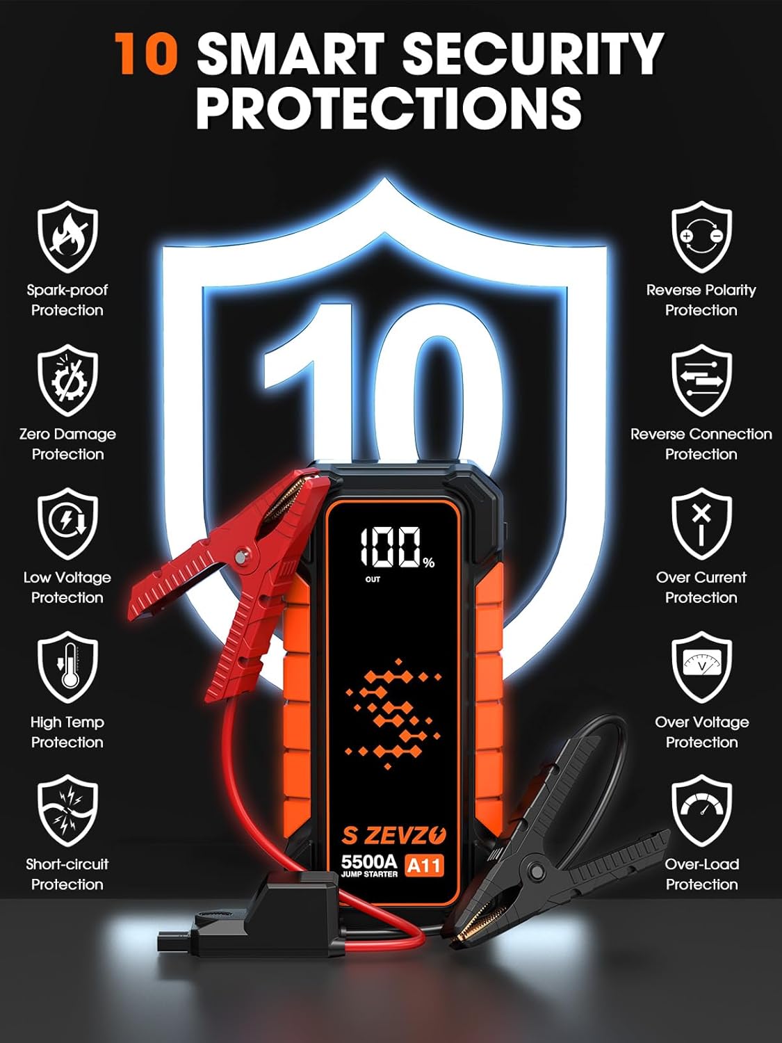 A11 5500A Car Battery Jump Starter, 88.8Wh Battery Jumper Starter Portable (All Gas & 10.0L Diesel Engines) 12V Lithium Jump Box with LCD Display, 3 Modes Flashlight, USB Quick Charge and Case