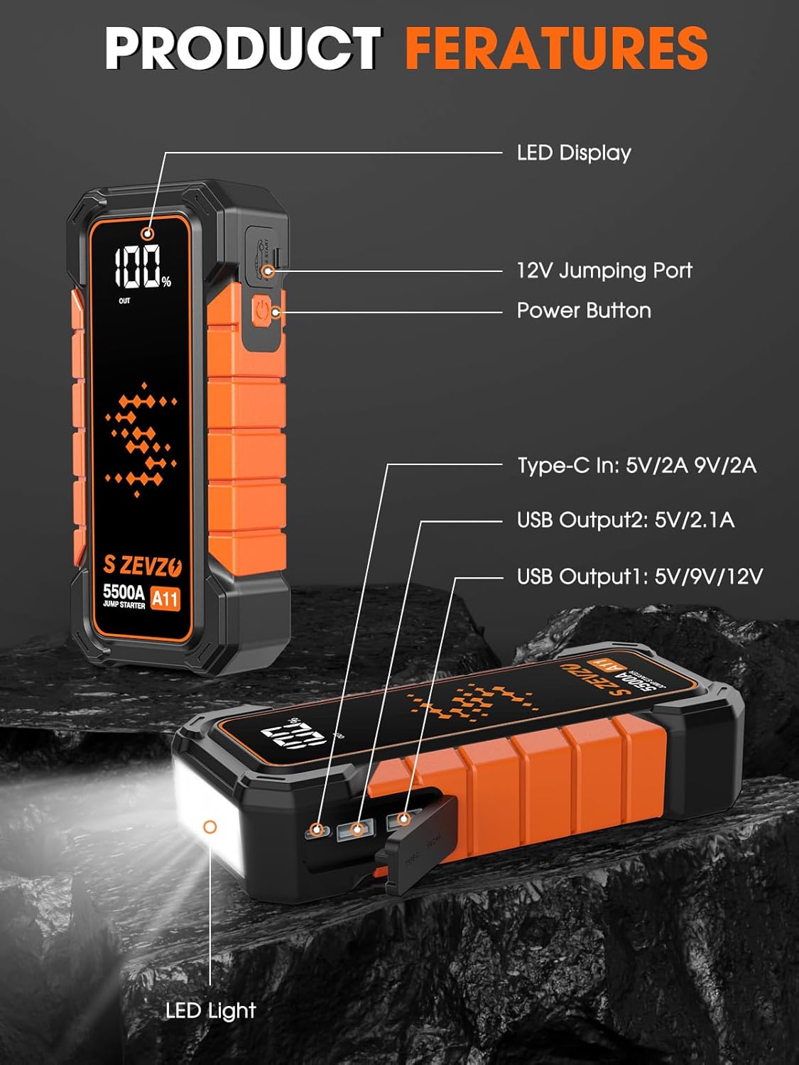 A11 5500A Car Battery Jump Starter, 88.8Wh Battery Jumper Starter Portable (All Gas & 10.0L Diesel Engines) 12V Lithium Jump Box with LCD Display, 3 Modes Flashlight, USB Quick Charge and Case