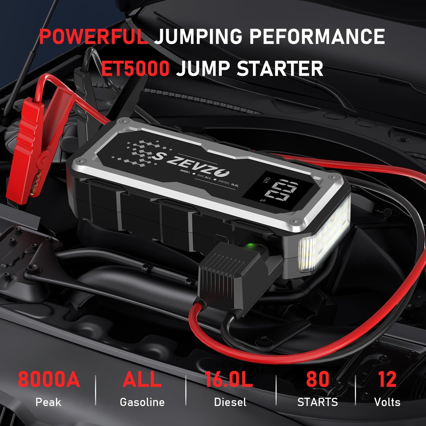 ET5000 Car Battery Jump Starter 8000A Jump Box with PD 60W Fast Charging (All Gas/16.0L Diesel Engines), 99.9Wh 12V Portable Jump Starter Battery Pack with LCD Display, LED Light and Case