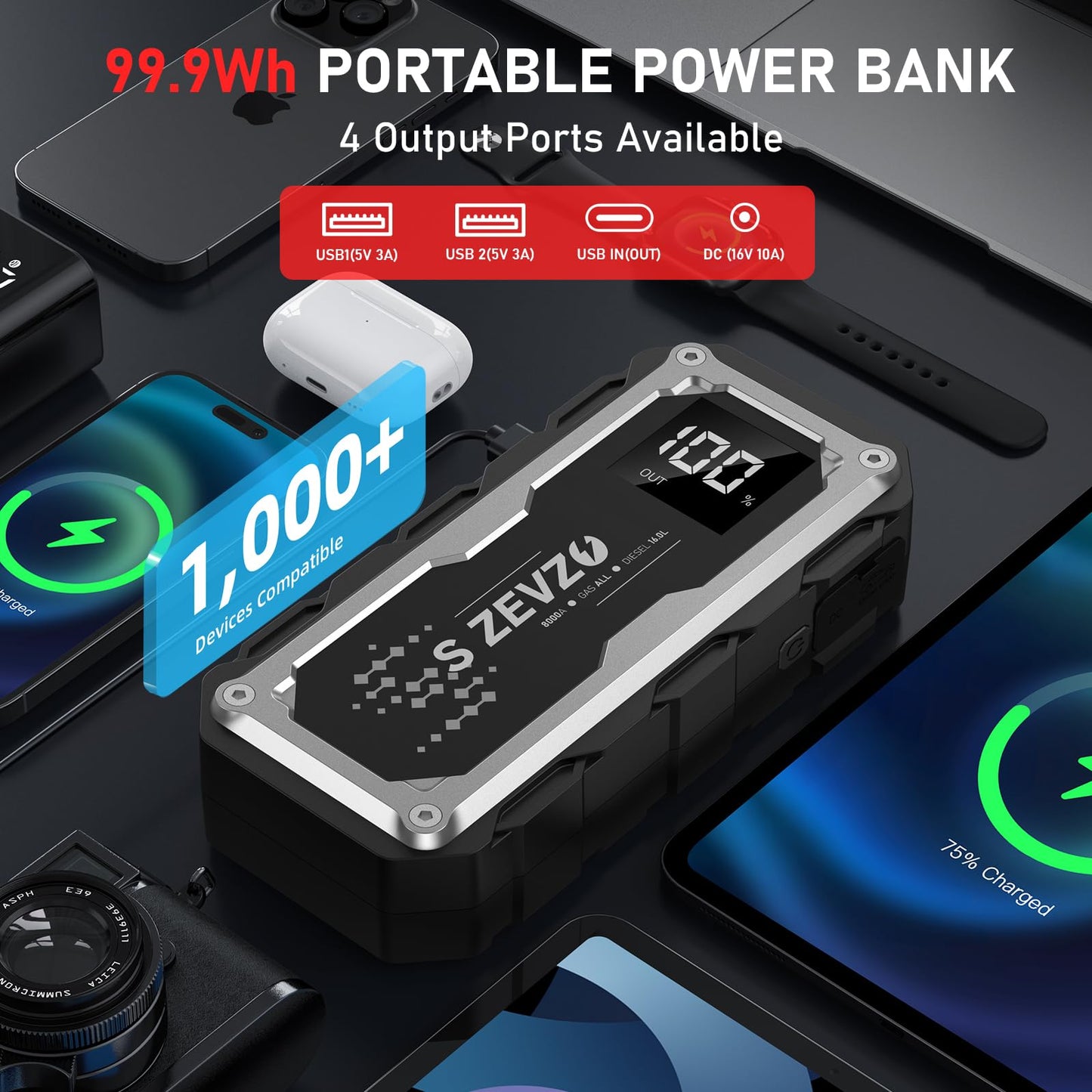 ET5000 Car Battery Jump Starter 8000A Jump Box with PD 60W Fast Charging (All Gas/16.0L Diesel Engines), 99.9Wh 12V Portable Jump Starter Battery Pack with LCD Display, LED Light and Case