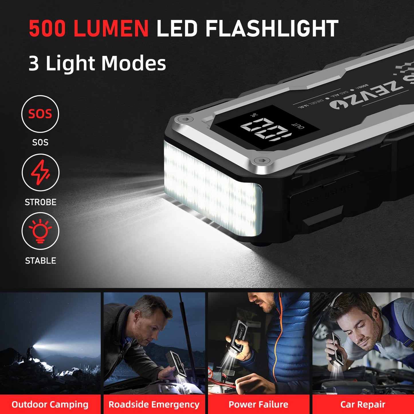 ET5000 Car Battery Jump Starter 8000A Jump Box with PD 60W Fast Charging (All Gas/16.0L Diesel Engines), 99.9Wh 12V Portable Jump Starter Battery Pack with LCD Display, LED Light and Case