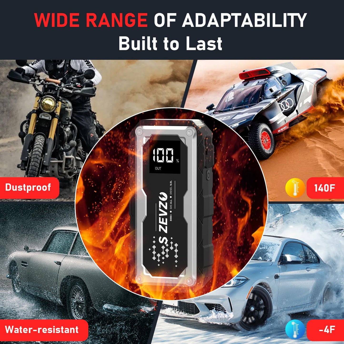 ET5000 Car Battery Jump Starter 8000A Jump Box with PD 60W Fast Charging (All Gas/16.0L Diesel Engines), 99.9Wh 12V Portable Jump Starter Battery Pack with LCD Display, LED Light and Case