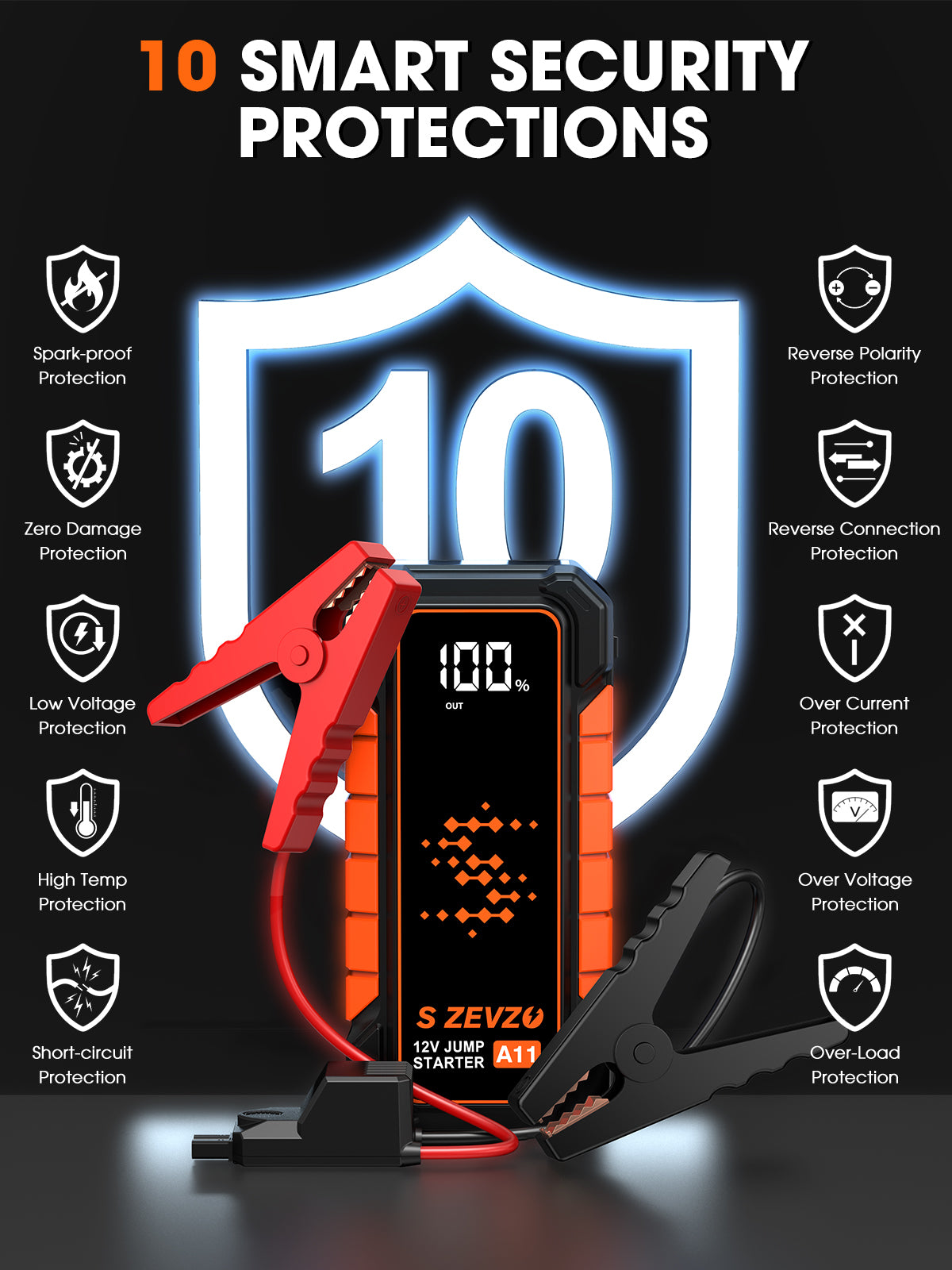 S ZEVZO A11 Jump Starter, Upgraded 5000A Car Battery Jumper Starter Portable (10.0L Gas & 7.0L Diesel Engines) with Booster 12V Lithium Jump Box with USB Charger, LCD Display, Flashlight, and Case